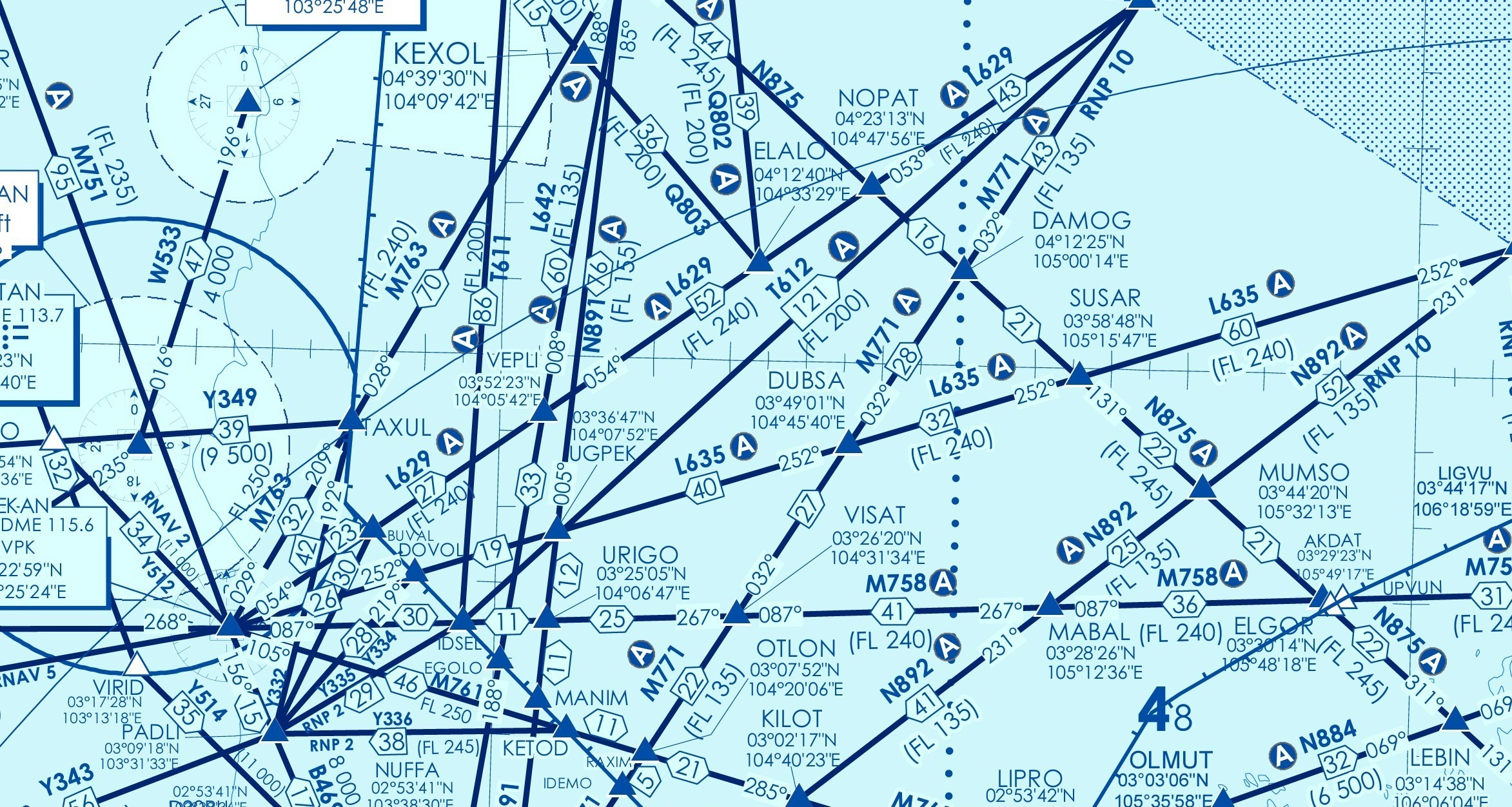 PBN Procedure Design  (For Foreign Participants only)