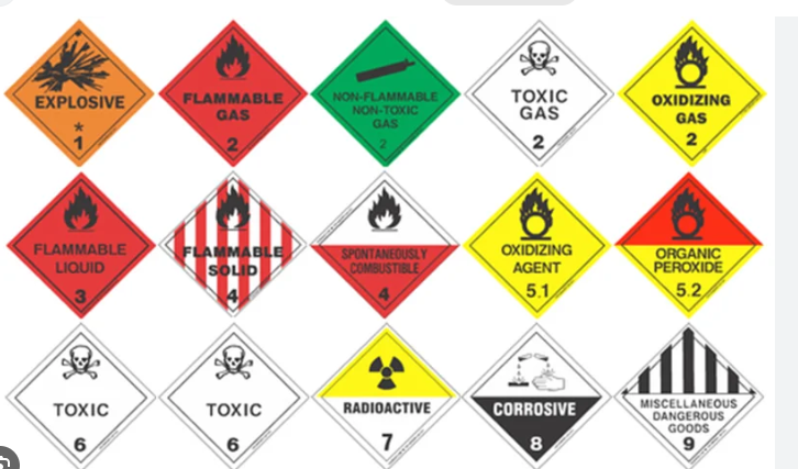 Dangerous Goods Regulations Awareness Training (ARFF)